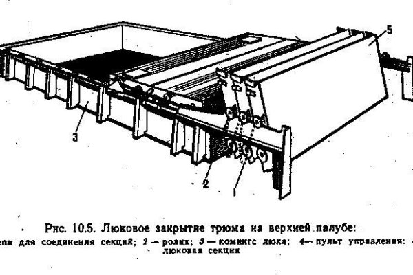 Как вывести деньги с кракена